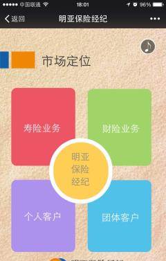 重慶地區(qū)保險公司與保險經(jīng)紀機構(gòu)綜合盤點